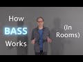 How Bass Behaves in Rooms πΆ