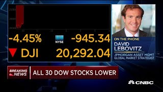 Markets will eventually price in coronavirus: JP Morgan strategist
