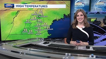 Video: Showers Arrive