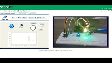 Sistema Supervisório utilizando ScadaBR e protocolo Modbus com Arduino