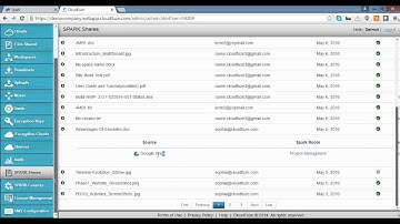 Easy File Sharing Controls on Cisco Spark with CloudFuze