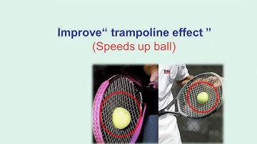 String Saver & Improver: String Dr.