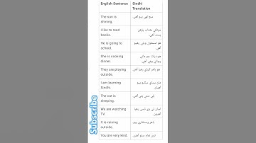 English to sindhi simple sentences ll #english #viral #subscribe