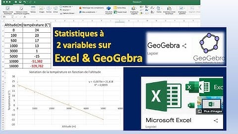 Comment faire des stats à 2 variables sur Excel & GéoGebra