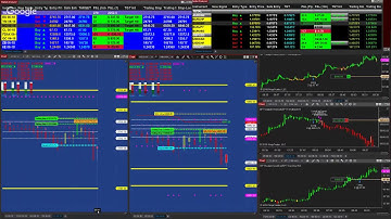 100% Automated Trading, Automated Trader, BEST PROTRADE, NinjaTrader 8, Free Entry Signal
