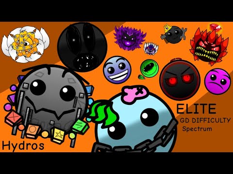 Hydros ELITE GD Difficulty Spectrum YouTube hydros-elite-gd-difficulty-spectrum-youtube