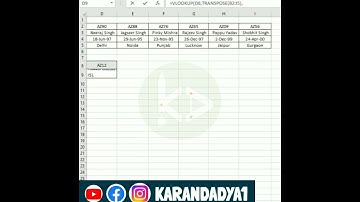 Horizontal Vlookup in excel | #vlookup #exceltips