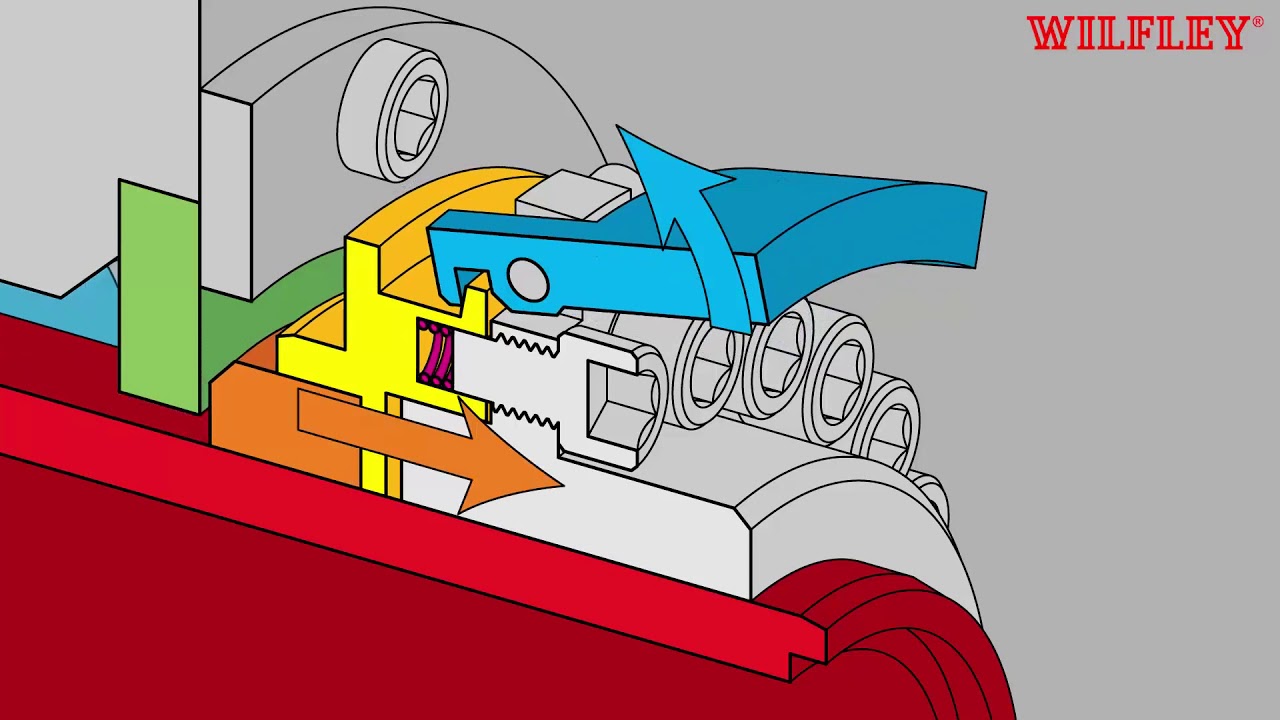 SolidLock™ Static Seal Actuation