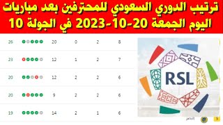 جدول ترتيب الدوري السعودي للمحترفين بعد مباريات اليوم الجمعة 20 10 2023 في الجولة 10