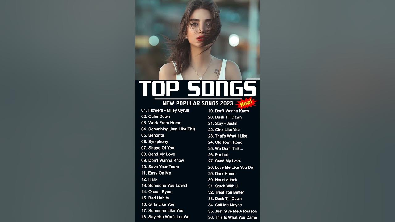 Top Hits 2025 - Music 2025 || New Songs  Best English Songs  Best Pop Music Playlist  on Spotify