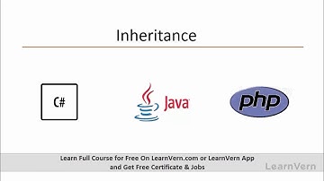 Introduction To C# Language in Hindi