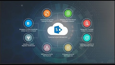 SharePoint Made Simple: A Beginner’s Overview
