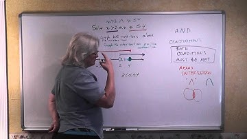 BJU Algebra 1 2nd Ed Section 5 5 Conjunctions