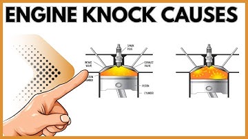 What Causes Engine Knock? Symptoms, Causes & Fixes Explained 🚗⚠️