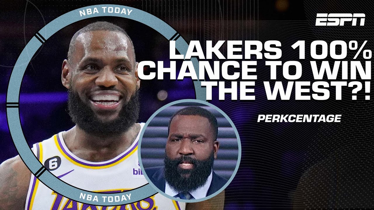 ⁣PERKCENTAGE?! Perk gives the Lakers a 100% chance to win the West 👀 | NBA Today