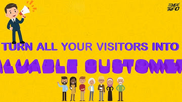 eCommerce website design in Chennai I 360degreeinfo