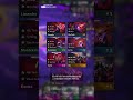Bài đấu reroll duy nhất còn sống khỏe mạnh trong phiên bản hiện tại!