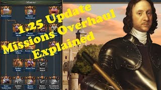 Euiv 01 New Mission System Overview