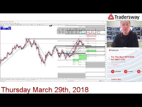 Forex Live Stream Friday March 30 2018 Swing Trading - 