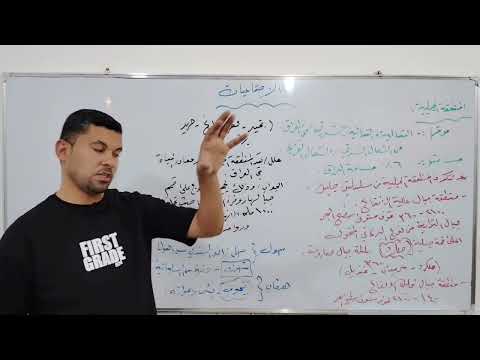الاجتماعيات للصف الثالث المتوسط المحاضره رقم ٢ احمد جبار الدايني