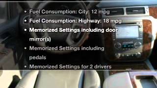 2012 GMC Sierra 1500 - Gaithersburg MD