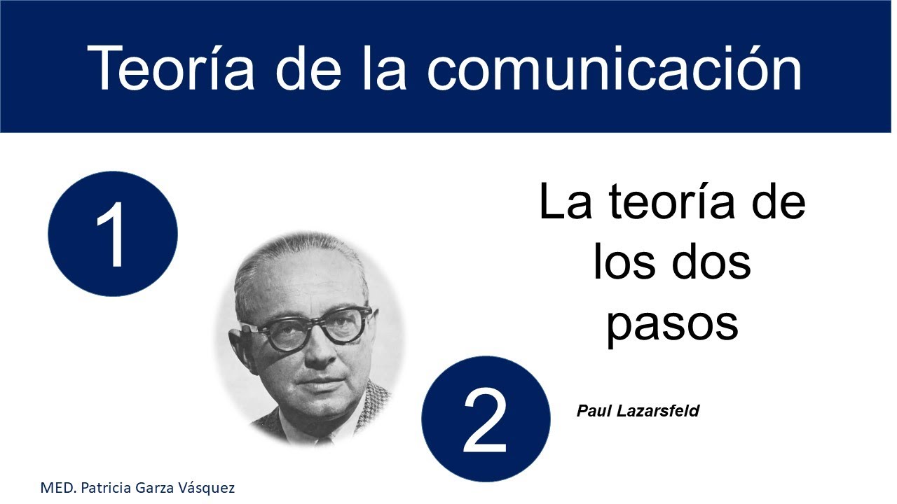 Teoría de la comunicación - Teoría de los dos pasos (Explicado con