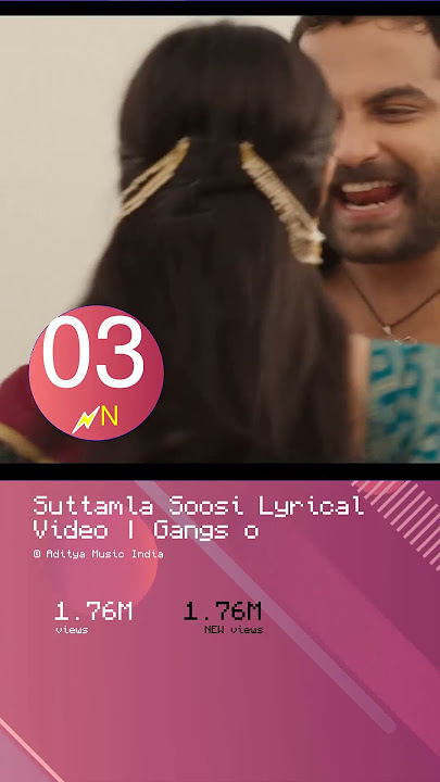 [18/08/2023] #top5 #Bollywood #Songs #Today: Hottest Hits and Hidden Gems  #NehaShetty #लड #Sut