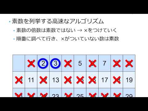 C#プログラミング入門 2019 第12回 (4) 演習 (Complex, Sieve)