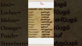 GK#TAMIL GK QUESTION #TAMIL#TNBC#EXAM #gk