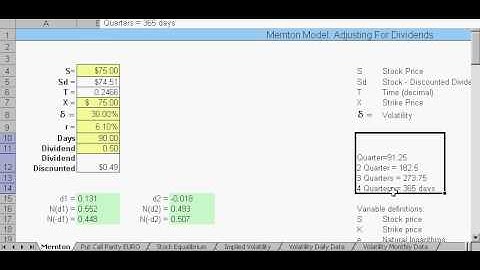 MBACalculator.com Merton Model Options Pricing - BSOPM