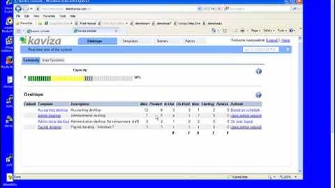 How to easily provision virtual desktops with Kaviza
