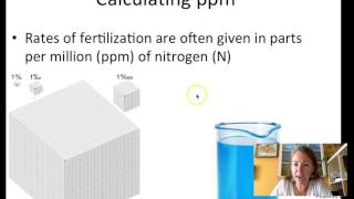 Fertilizer Application Rate Calculations: How much fertilizer do I use? [Horticulture 101 Series] screenshot 3