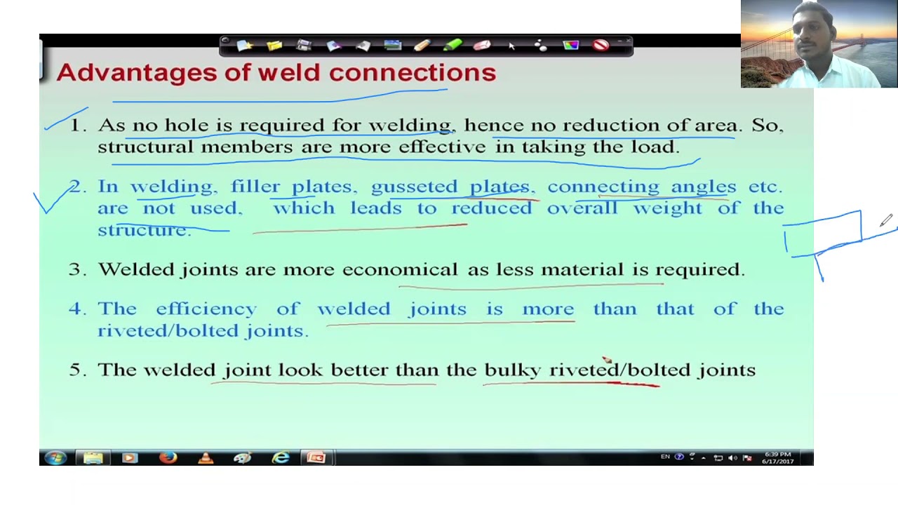 Welded Connection, Types of Joint, Size of weld, Throat Thickness, Effective Length of weld