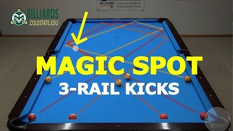 "Magic Spot" System for Aiming Symmetric 3-Rail Kicks, from VEOP-IV