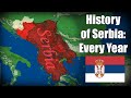 History of Serbia: Every year