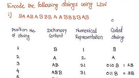 How to Code using Lampel Ziv