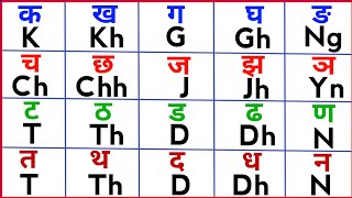 K Kh G Gh In Hindi Song | K Kh G Gh In Hindi to English | K Kh G Gh English Me | क ख ग घ इंग्लिश में