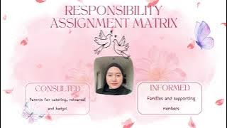 BTM545 CASE STUDY: THE WEDDING