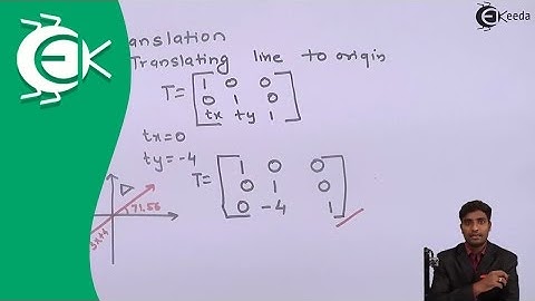 Mirror Reflection in Transformation Problem 2 -  2D Transformation - Computer Aided Design