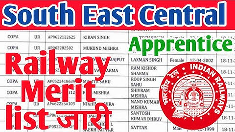 South East Central Railway Apprentice Provisional List जारी 2022, Railway Apprentice merit list 2022