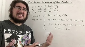 The Dual Problem: Minimization with Problem Constraints of the Form ≥