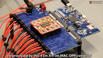 Ultra-Efficient Highly-Compact MAC-DPP Converter for Very Large-Scale HDD Storage System