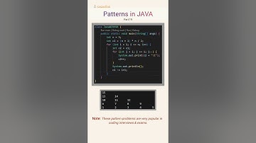 Common interview patterns 💡 #java #javawithvk #ai #fyp #code #coding #programming #learning