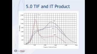 EasyPower Webinar - Advanced Harmonics, Part 1