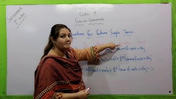 Metropolitan School Week 1 Class 4 English Lesson