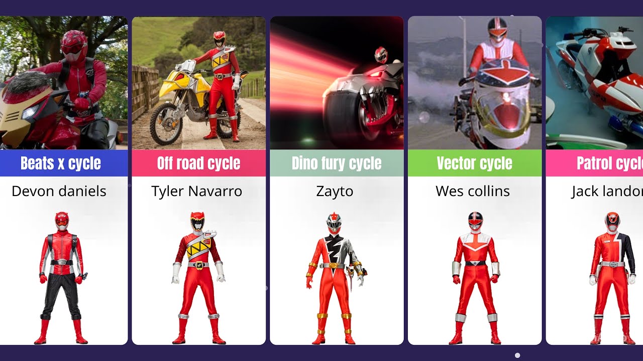 All Red Power Rangers And Their Vehicles - YouTube