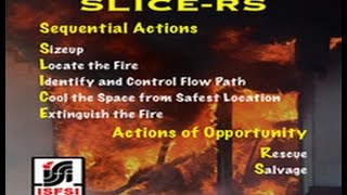 Principles of Modern Fire Attack SLICE RS