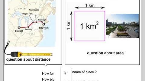 interchange 1  unit 14  how questions explanation