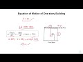 16 - Free Vibration Response of Damped SDF Systems [Urdu Language]