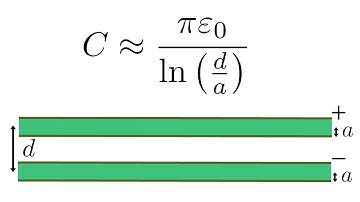 Approximate capacitance of parallel wires